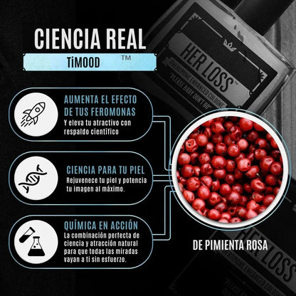 El Perfume de Feromonas para Hombres 100ml - Envío Gratis.